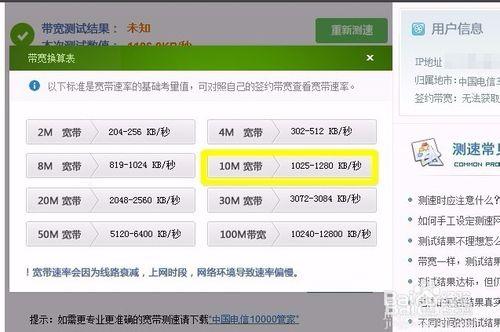 電信寬頻怎麼測速，如何才能知道多少M寬頻