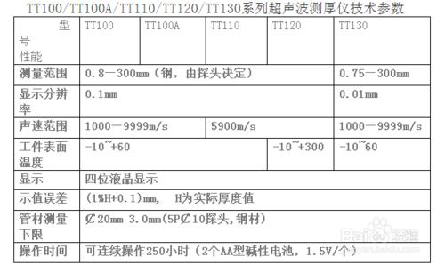 超聲波測厚儀的使用方法