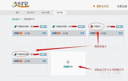 異地銀行零手續費理財