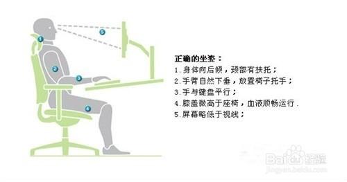 女人腰疼的治療方法