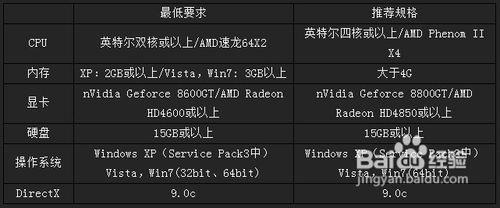 《劍靈》新手下載安裝指南