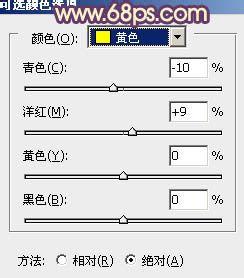 Photoshop給樹林美女加上柔和的懷舊淡褐色