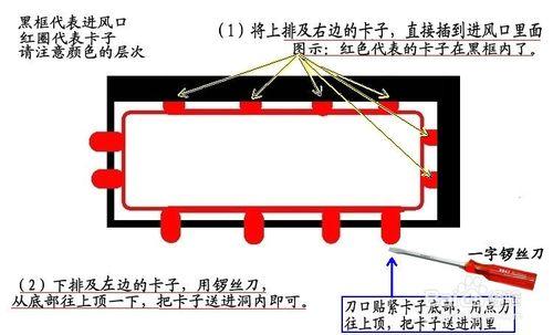 汽車防鼠網安裝，安裝步驟公司、方法與技巧