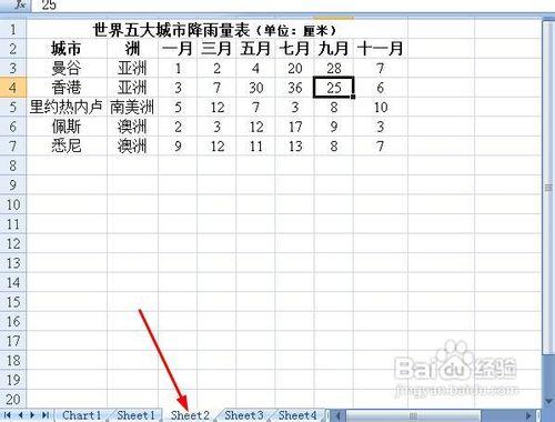 word中如何編輯excel圖表