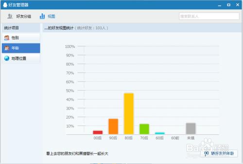 如何看出qq好友裡的男女比例