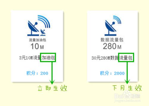 怎樣用M值兌換上網流量