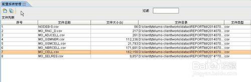 中興RNC操作U31網管使用：[1]取出工參