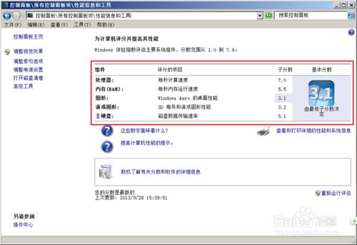 WIN7電腦硬體效能分數評估