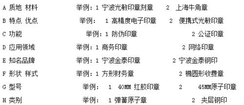 釋出資訊網站收錄技巧