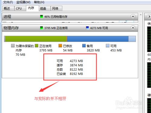 怎樣計算顯示記憶體與實際記憶體的區別