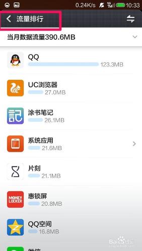 紅米手機使用技巧：[7]檢視流量使用情況