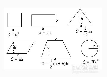 告訴你小學各圖形公式大全！