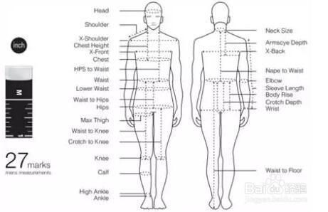 史上最全海淘男裝尺碼攻略