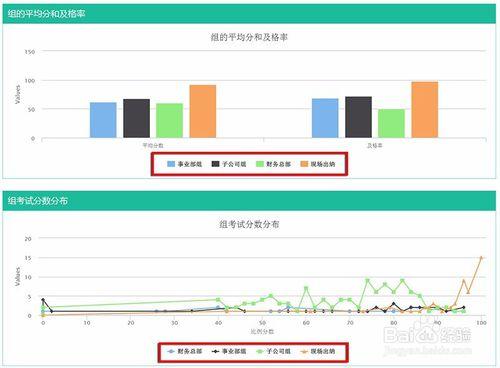 優考試區域網考試系統使用教程