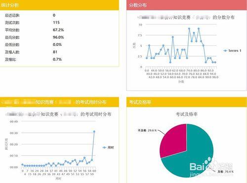 優考試區域網考試系統使用教程