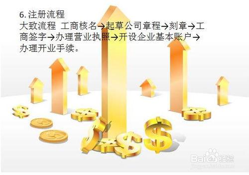 金融投資類公司註冊流程