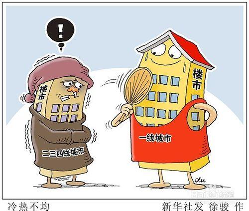 2015熱門股票分析：[13]房地產企業投資1