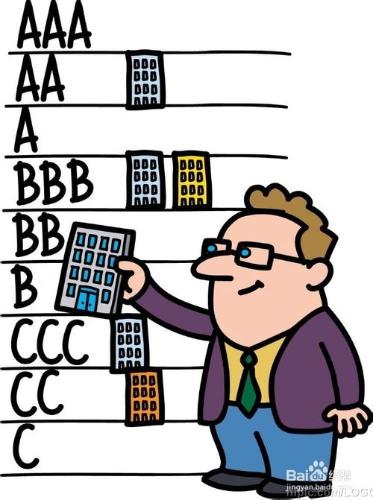 2015熱門股票分析：[13]房地產企業投資1