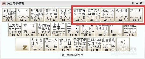 五筆字根分佈的簡單記憶方法