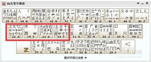 五筆字根分佈的簡單記憶方法