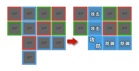 魔女大戰攻略之PUZ玩法解析