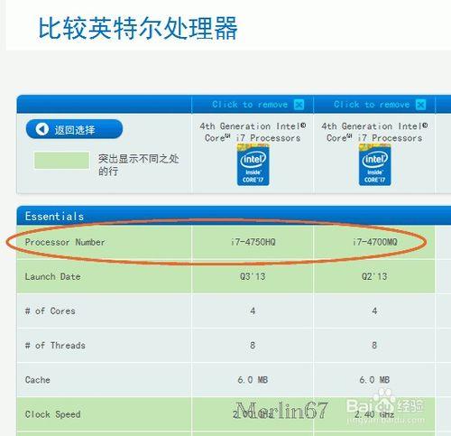 CPU：[3]Intel CPU規格引數簡介（一）