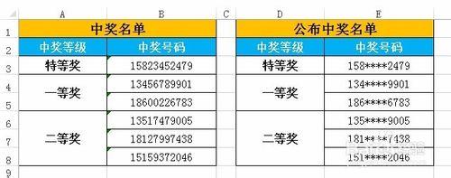 在EXCEL中如何快速加密手機號