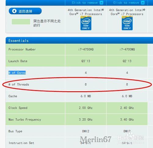 CPU：[3]Intel CPU規格引數簡介（一）