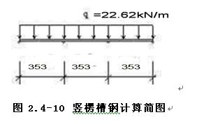 圓柱鋼模板受力計算