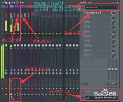 midiplus studio 2音效卡在FL studio 調音臺設定