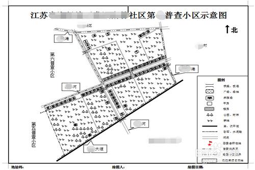 如何做好農業普查員