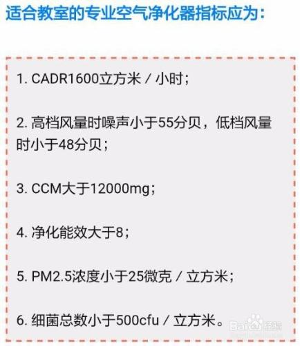 家長如何為孩子選購教室用空氣淨化器