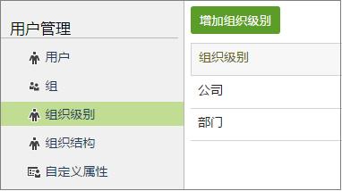 活字格企業管理系統設定行許可權