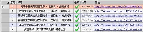 網銷客常用功能使用說明