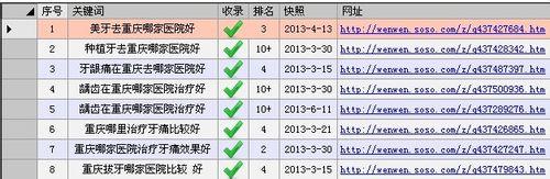 網銷客常用功能使用說明