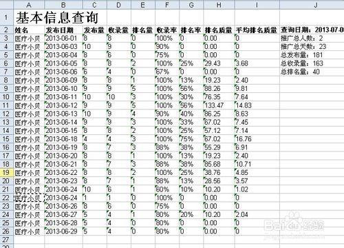 網銷客常用功能使用說明