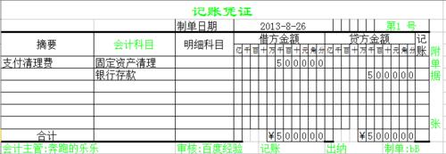 13年消費稅和營業稅的賬務處理