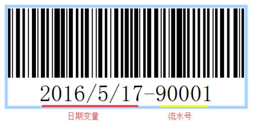 BarTender中如何將日期等變數同時匯入條形碼？