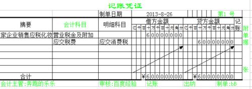 13年消費稅和營業稅的賬務處理