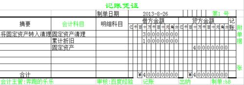 13年消費稅和營業稅的賬務處理