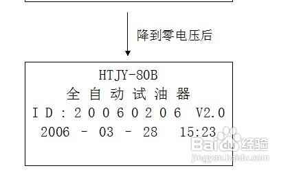 精確使用全自動絕緣油介電強度測試儀的技巧