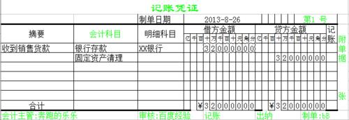 13年消費稅和營業稅的賬務處理