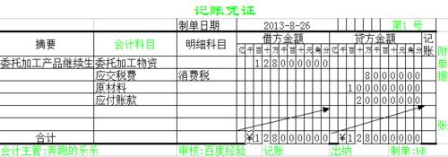 13年消費稅和營業稅的賬務處理