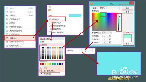 如何製作PPT小動畫