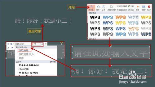 如何製作PPT小動畫