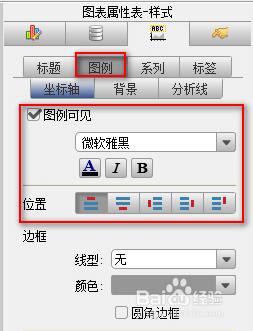 Html5圖表工具FineReport：[13]散點圖