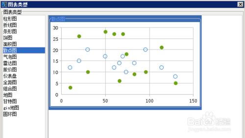 Html5圖表工具FineReport：[13]散點圖