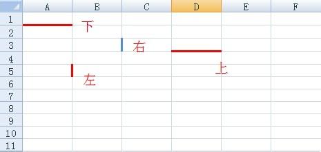 excel中怎麼畫邊框線