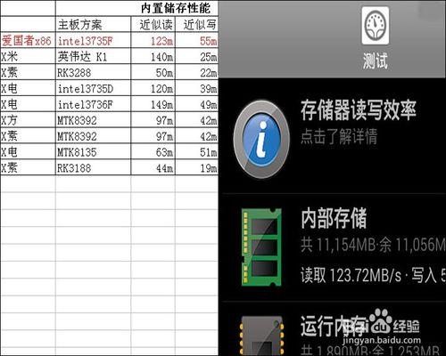 愛國者X86安卓平板詳細測評