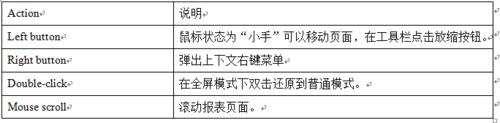 fastreport中文版教程之報表預覽、列印、匯出